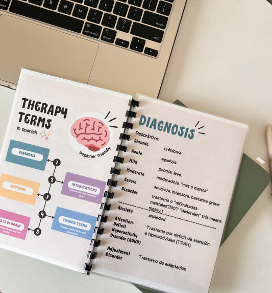 Spanish Clinical Language Guide (Digital)