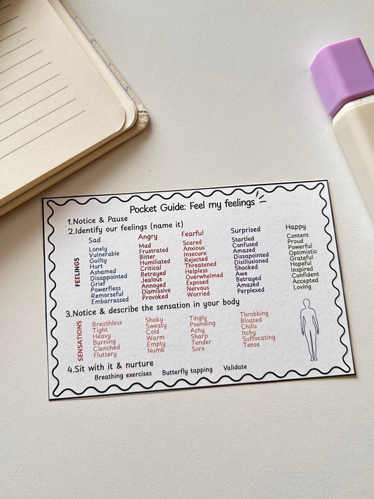 Pocket Guide (Digital)